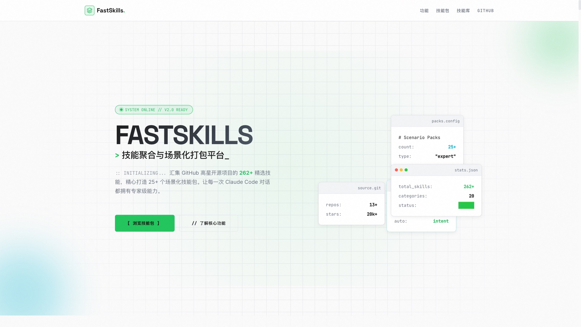 FastSkills